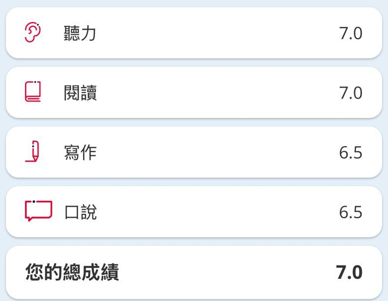 IELTS 7.0 成績單