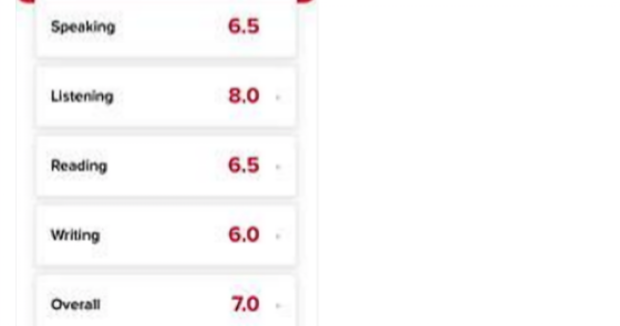 IELTS 7.0 成績單