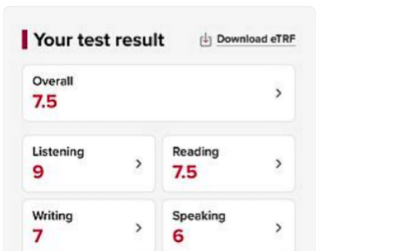 IELTS 7.5 成績單